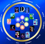Zelda Zodiac.jpg
